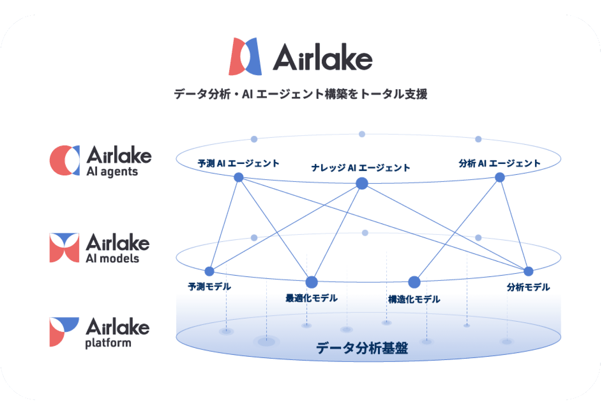 特徴のイメージその1